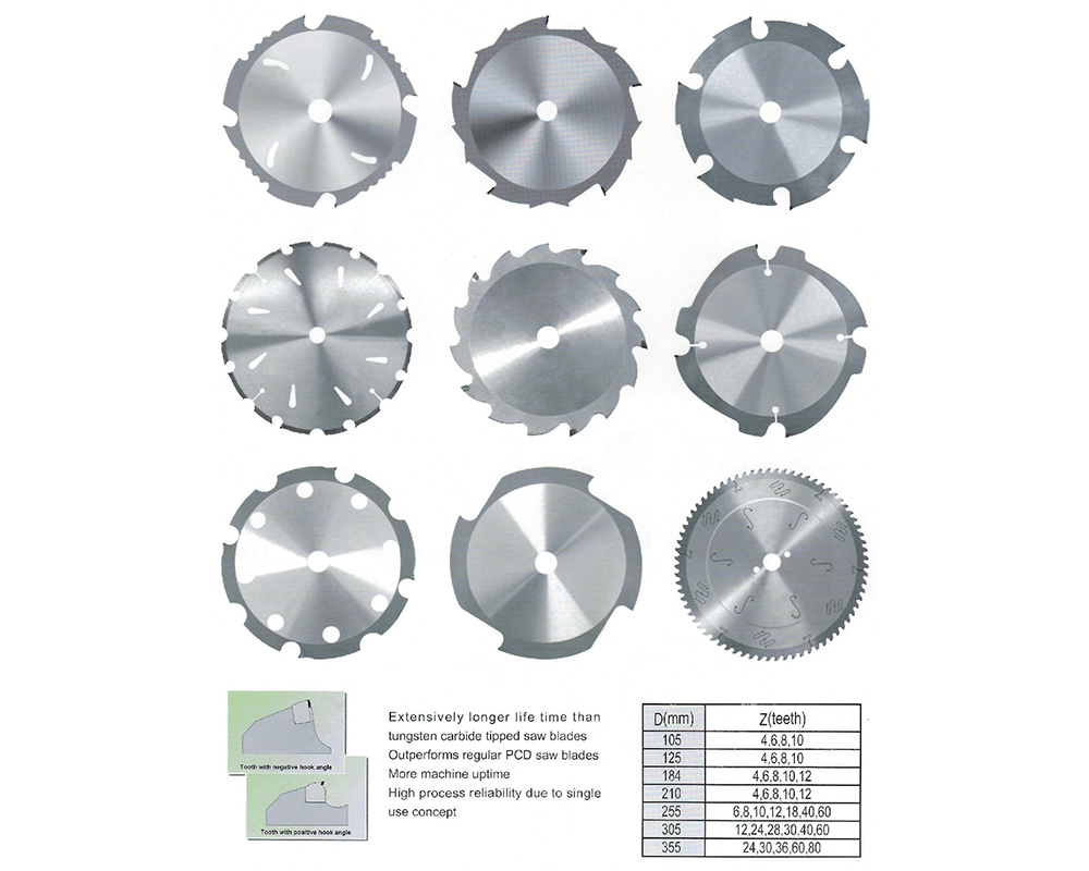 1.Buy TCT saw blade 2.Customized TCT saw blade 3.TCT saw blade China 4.TCT saw blade Suppliers China